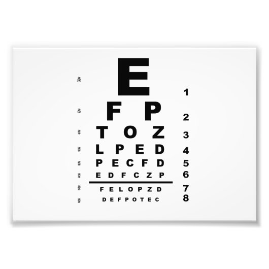 Prüfung der Augendiagramme Fotodruck (Vorne)