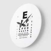 Prüfung der Augendiagramme Große Wanduhr (Winkel)