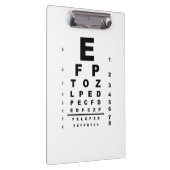 Prüfung der Augendiagramme Klemmbrett (Rechts)