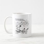 Prüfung des Coriolis Effektes Kaffeetasse (Links)