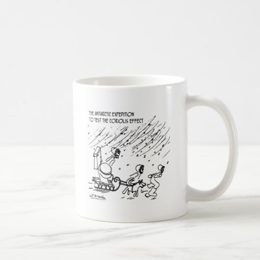 Prüfung des Coriolis Effektes Kaffeetasse (Rechts)