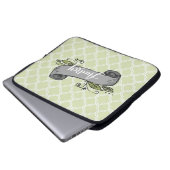 Prüfung Laptopschutzhülle (Vorne Knopf)