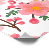 Psalm 104:24 Poster (Ecke)