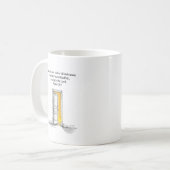 Psalm 112:7 Bibelvers christlicher Geschenkbecher Kaffeetasse (Vorderseite Links)