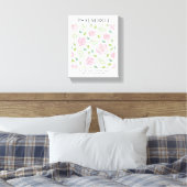 PSALM 118:1 Poster - The Lord is my strength  Leinwanddruck (Insitu (Schlafzimmer))