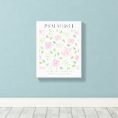 PSALM 118:1 Poster - The Lord is my strength  Leinwanddruck (Insitu (Holzboden))