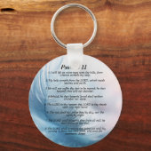Psalm 121 Schlüsselanhänger (Vorderseite)