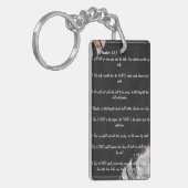 Psalm 121 schlüsselanhänger (Vorderseite links)