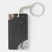 Psalm 121 schlüsselanhänger (Rückseite)