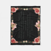 PSALM 1:1-3 Botanic Design Fleecedecke (Vorderseite)