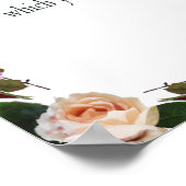 Psalm 1, geht nicht im Einklang mit den Schlechten Poster (Ecke)