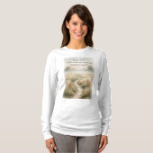 Psalm 23:1 Christian Women's Long Sleeve Tee Shirt (Vorne ganz)