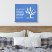 Psalm 23 KJV mit Familienbaum, Leinwanddruck (Insitu (Schlafzimmer))