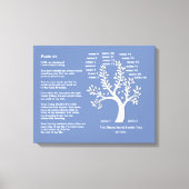 Psalm 23 MSG | Leinwand Familienbaum Art (Vorderseite)