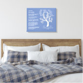Psalm 23 MSG | Leinwand Familienbaum Art (Insitu (Schlafzimmer))