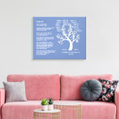 Psalm 23 MSG | Leinwand Familienbaum Art (Insitu (Wohnzimmer))
