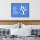 Psalm 23 NLT mit Familienbaum, Leinwanddruck (Insitu (Schlafzimmer))