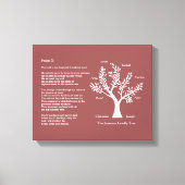 Psalm 23 plus Family Tree Leinwanddruck (Vorderseite)