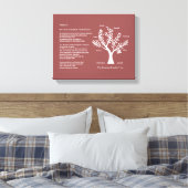Psalm 23 plus Family Tree Leinwanddruck (Insitu (Schlafzimmer))