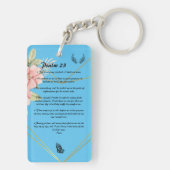 Psalm 23 schlüsselanhänger (Rückseite)