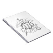 psalm 27:14 Bibel Verse Notebook Notizblock (Rechte Seite)