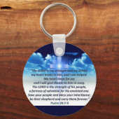 Psalm 28:7-9 schlüsselanhänger (Vorderseite)