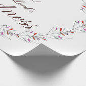 Psalm 33 geschenkpapier (Ecke)