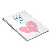 Psalm-37:4 Schrifts-Zeitschrift Notizblock (Rechte Seite)