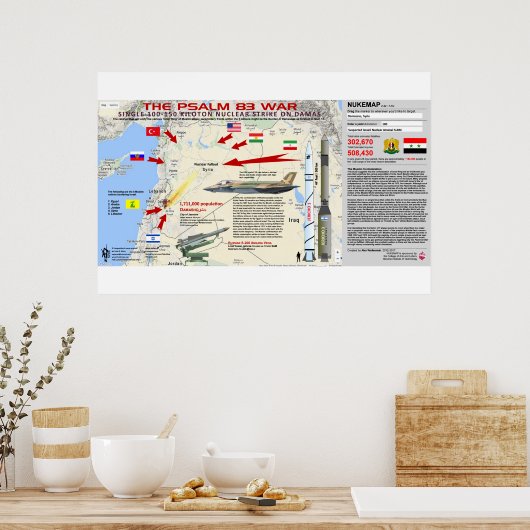 Psalm 83 Krieg 2 Poster (Küche)