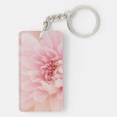 Psalm 91:1-2 schlüsselanhänger (Rückseite)