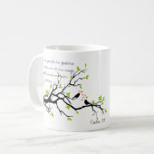 Psalm 91,4 kaffeetasse (Vorderseite Links)