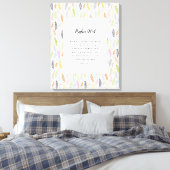 Psalm 91:4 Schrift und Federdesign Art Print Leinwanddruck (Insitu (Schlafzimmer))