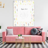 Psalm 91:4 Schrift und Federdesign Art Print Leinwanddruck (Insitu (Wohnzimmer))