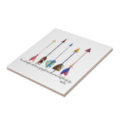 Psalm 91 Pfeil Fliese (Seite)