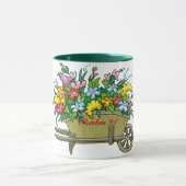 Psalm 91 Tasse (Zentrum)