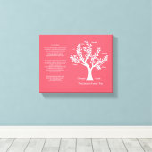 Psalm Family Tree Leinwand, Crimson Leinwanddruck (Insitu (Holzboden))