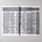 Psalm von David: Psalterim Octaplums, 1516 Poster (Vorne)