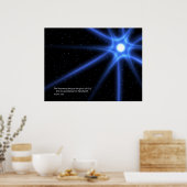 Psalmen 19:2 poster (Küche)