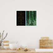 Psalmen Kapitel 02 Poster 1 (Küche)