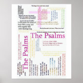 Psalms Bibeltext Poster (Vorne)