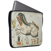 Psalterium Georgii Laptopschutzhülle (Vorne Rechts)