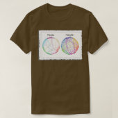 Psilocybin Brain Scan Image Psychedelic Science T-Shirt (Design vorne)
