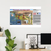 Pslam 83 Krieg 3 Poster (Heimbüro)