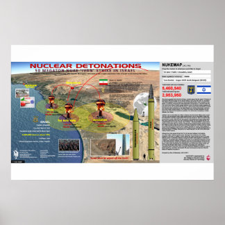 Pslam 83 Krieg 3 Poster