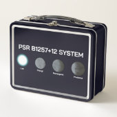 PSR B1257+12-System Metall Brotdose (Vorderseite)