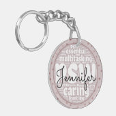 PSW Rose Gold Schlüsselanhänger (Vorderseite links)