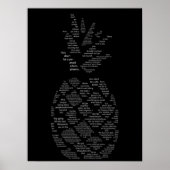 Psych Quotes Ananas Poster (Vorne)