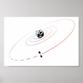 Psyche Design 2 Poster (Vorne)