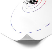 Psyche Design 2 Poster (Ecke)
