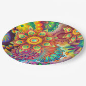 Psychedelic Garden Personalisiert Pappteller (Schrägansicht)